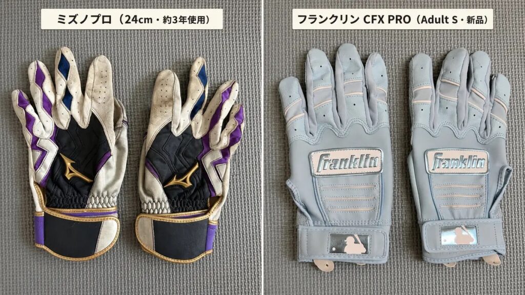 ミズノプロ24cmとフランクリン CFX PRO Adult Sのサイズ比較